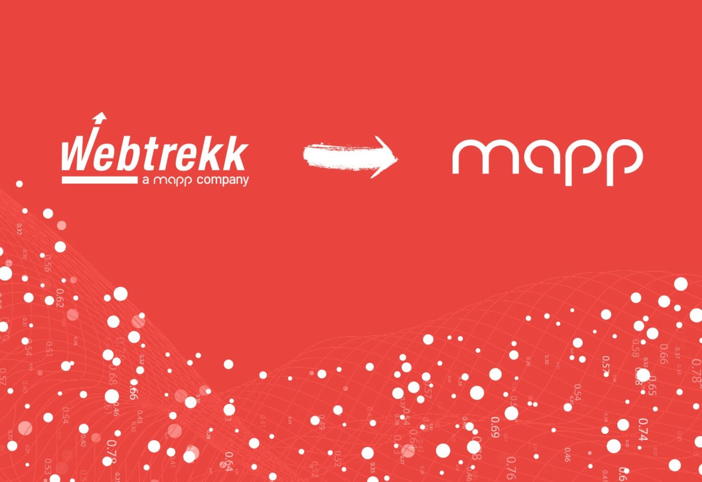 Aus Webtrekk wird Mapp