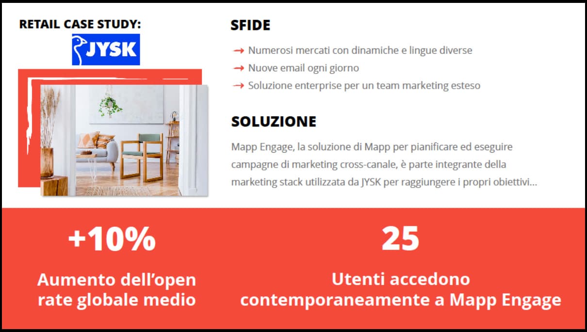 Come JYSK ha creato un unico database marketing globale');