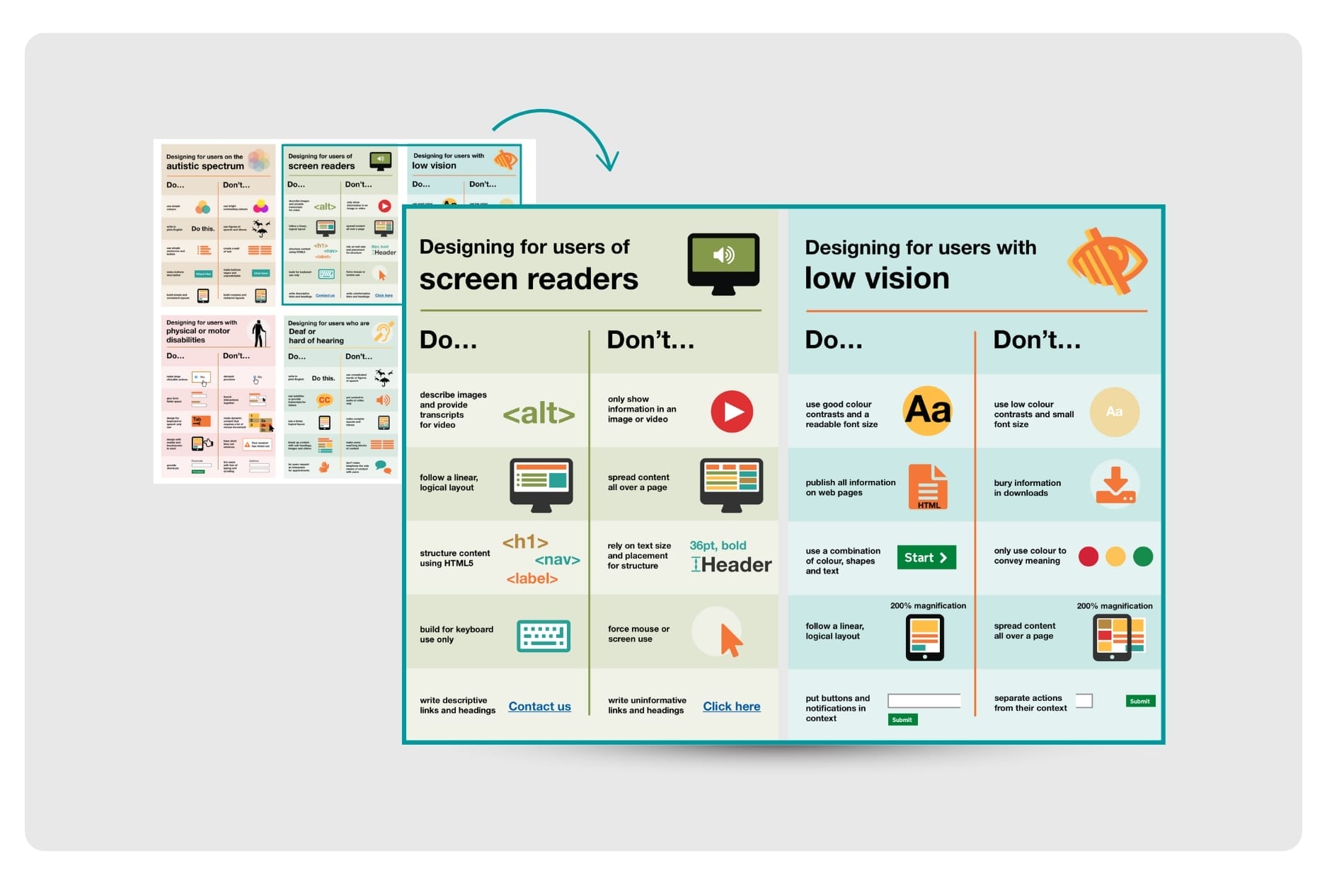 Screen reader