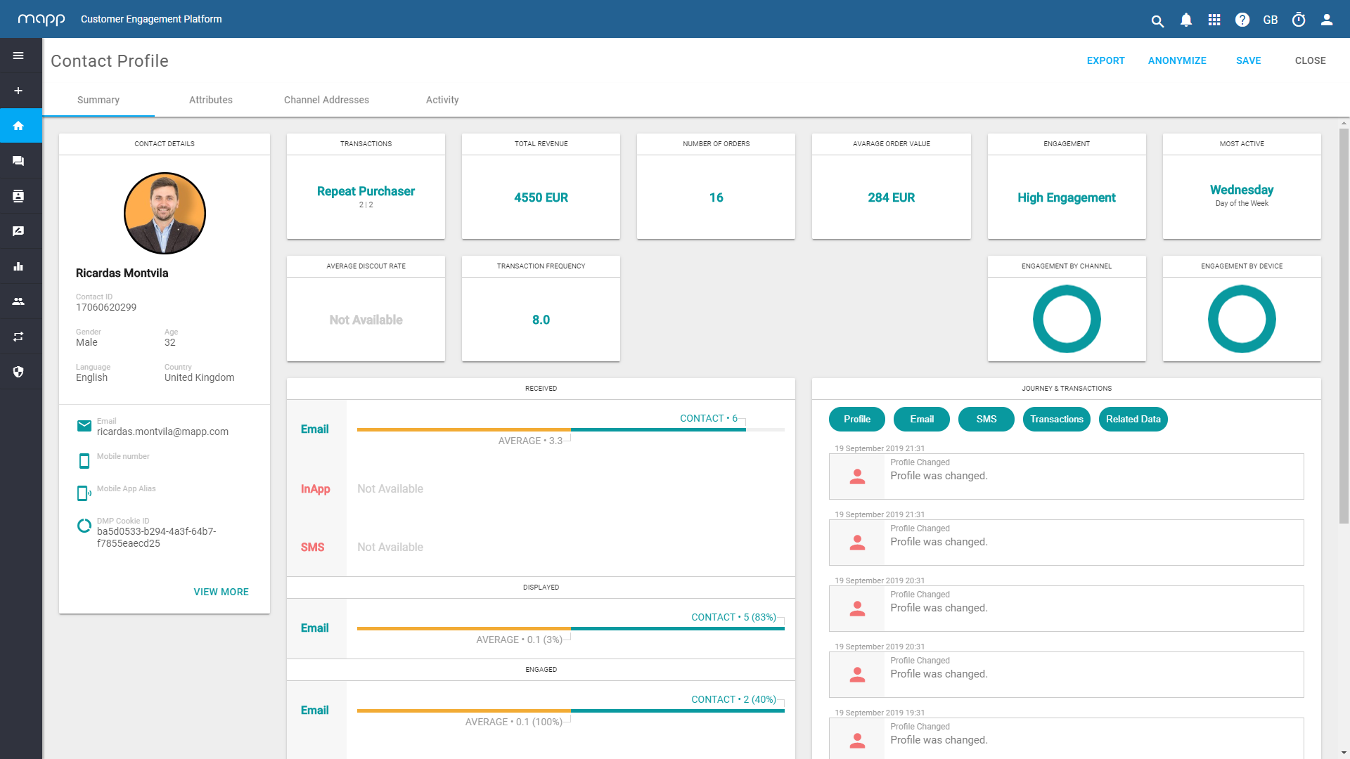 Example screenshot of unified customer profile in Mapp Marketing Cloud. 