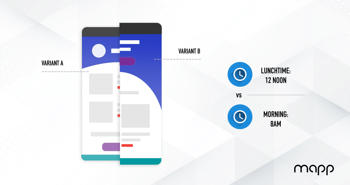 Mapp Growth Hacking Experiment Example