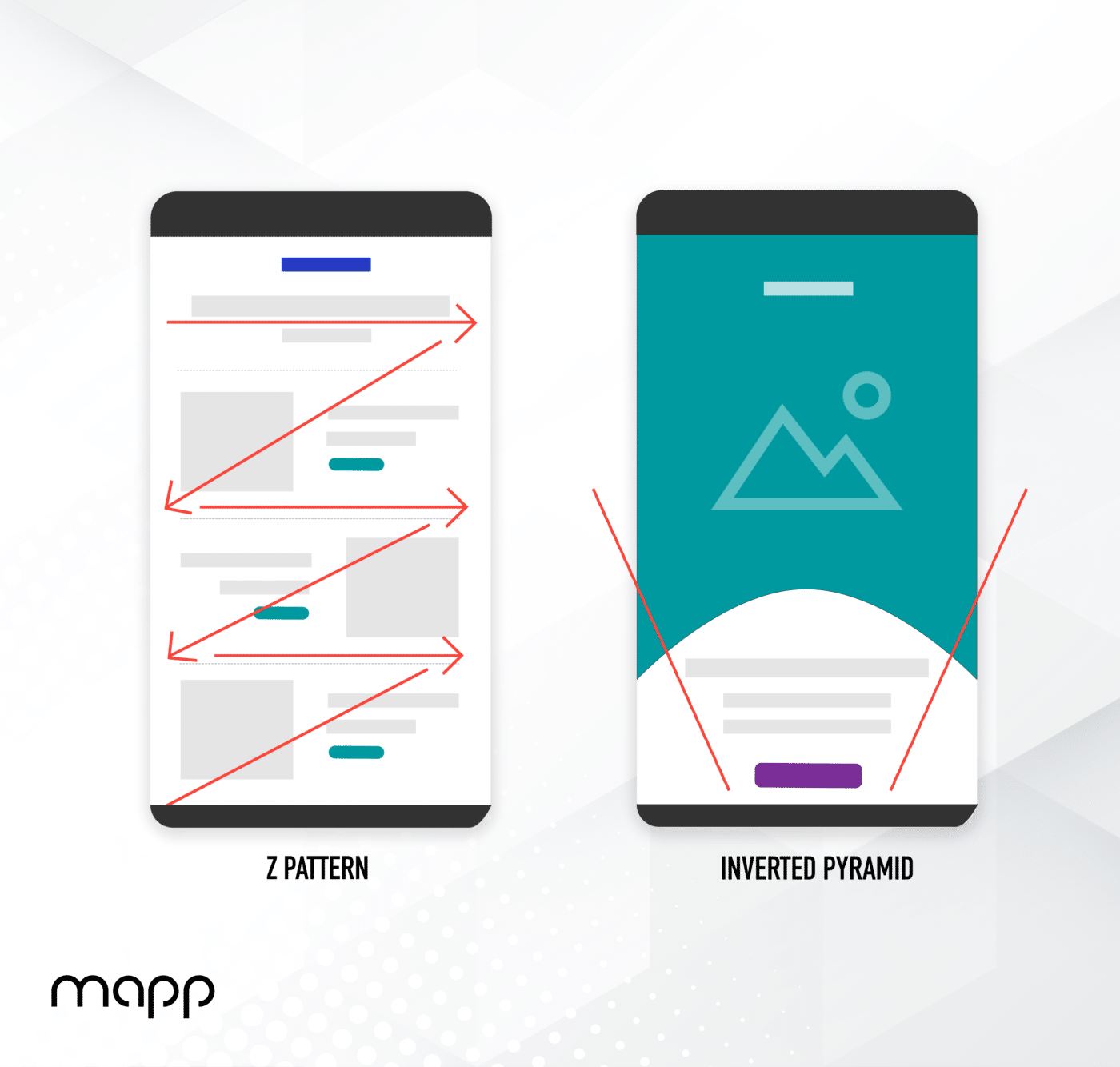 Mapp-Increase-Email-Clicks-Layout