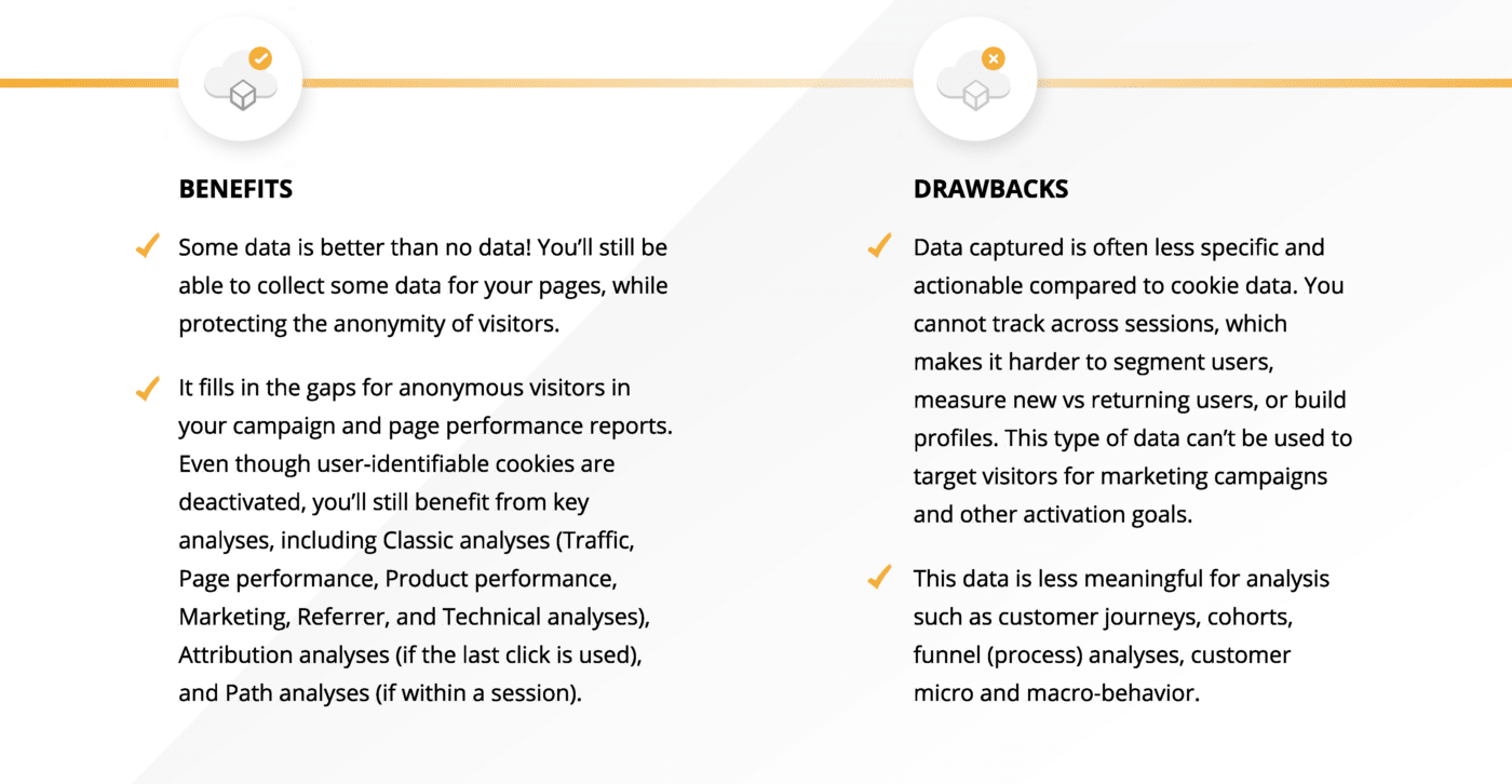 Mapp-First-PartyData-CookielessTracking-Pros&Cons