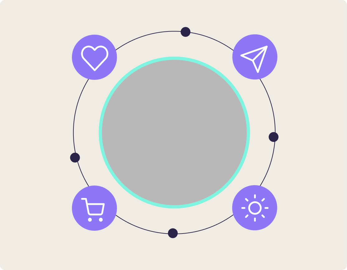 Integrations visual